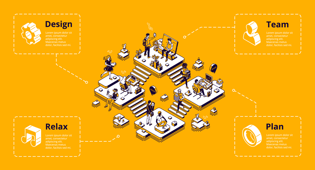 3 lí do doanh nghiệp nên thuê phòng marketing ngoài