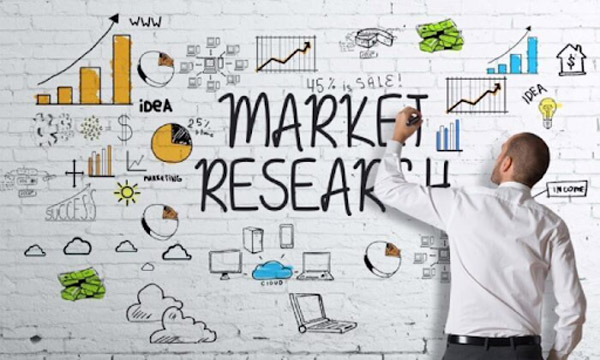 Nghiên cứu Marketing là gì?