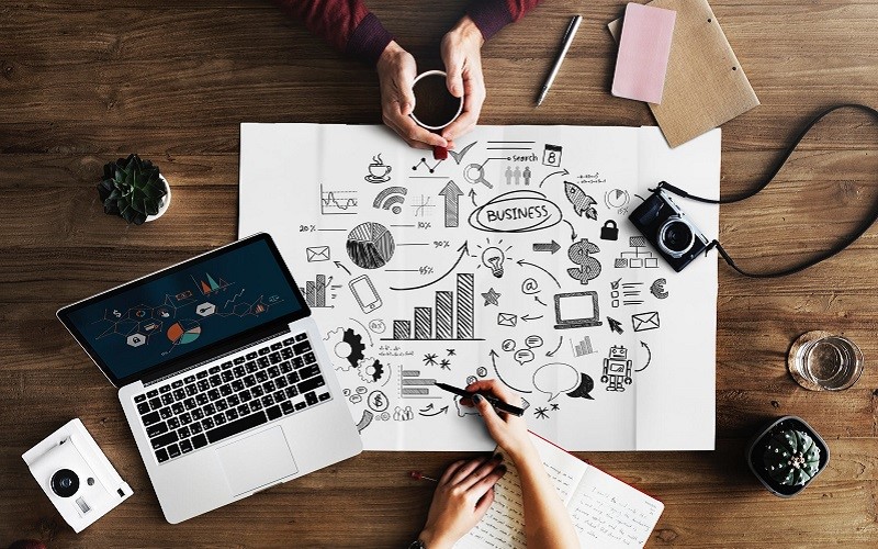 Quy trình triển khai marketing rõ ràng, nhanh chóng