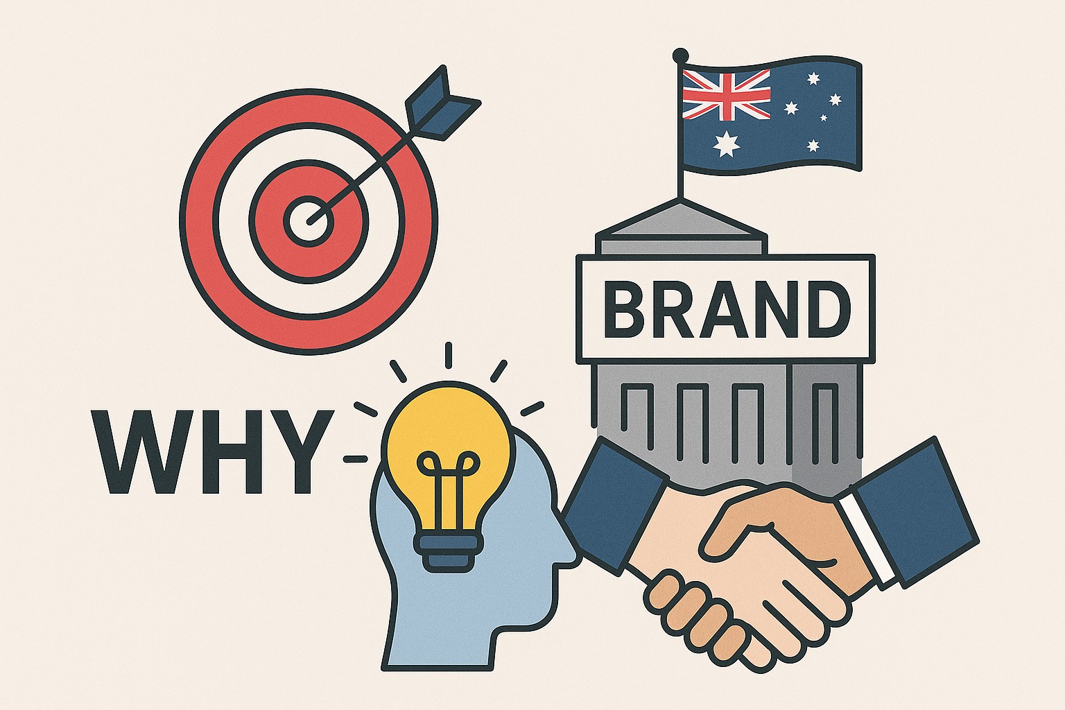 Tại sao cần phải xây dựng thương hiệu trung tâm du học Úc