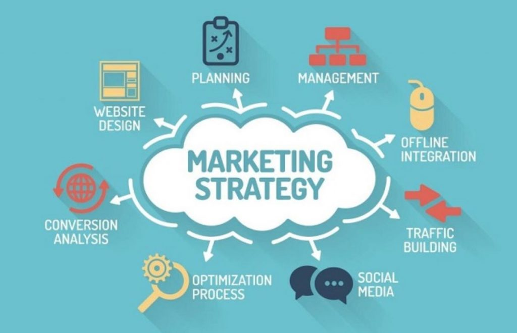 Tại sao doanh nghiệp nên chọn phòng marketing thuê ngoài