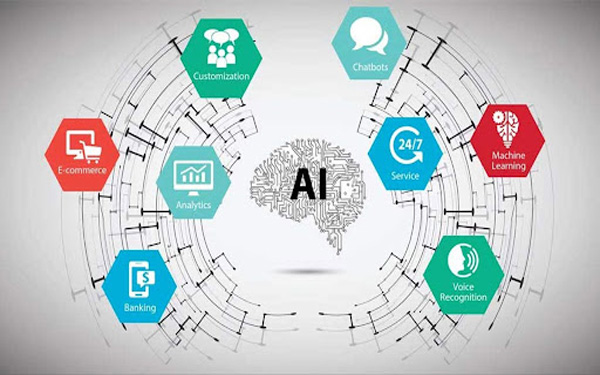 Ứng dụng AI trong cuộc sống - Những công cụ miễn phí làm thay đổi cuộc sống của bạn