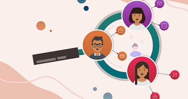 Xây dựng chân dung khách hàng giúp doanh nghiệp xác định kênh tiếp cận phù hợp