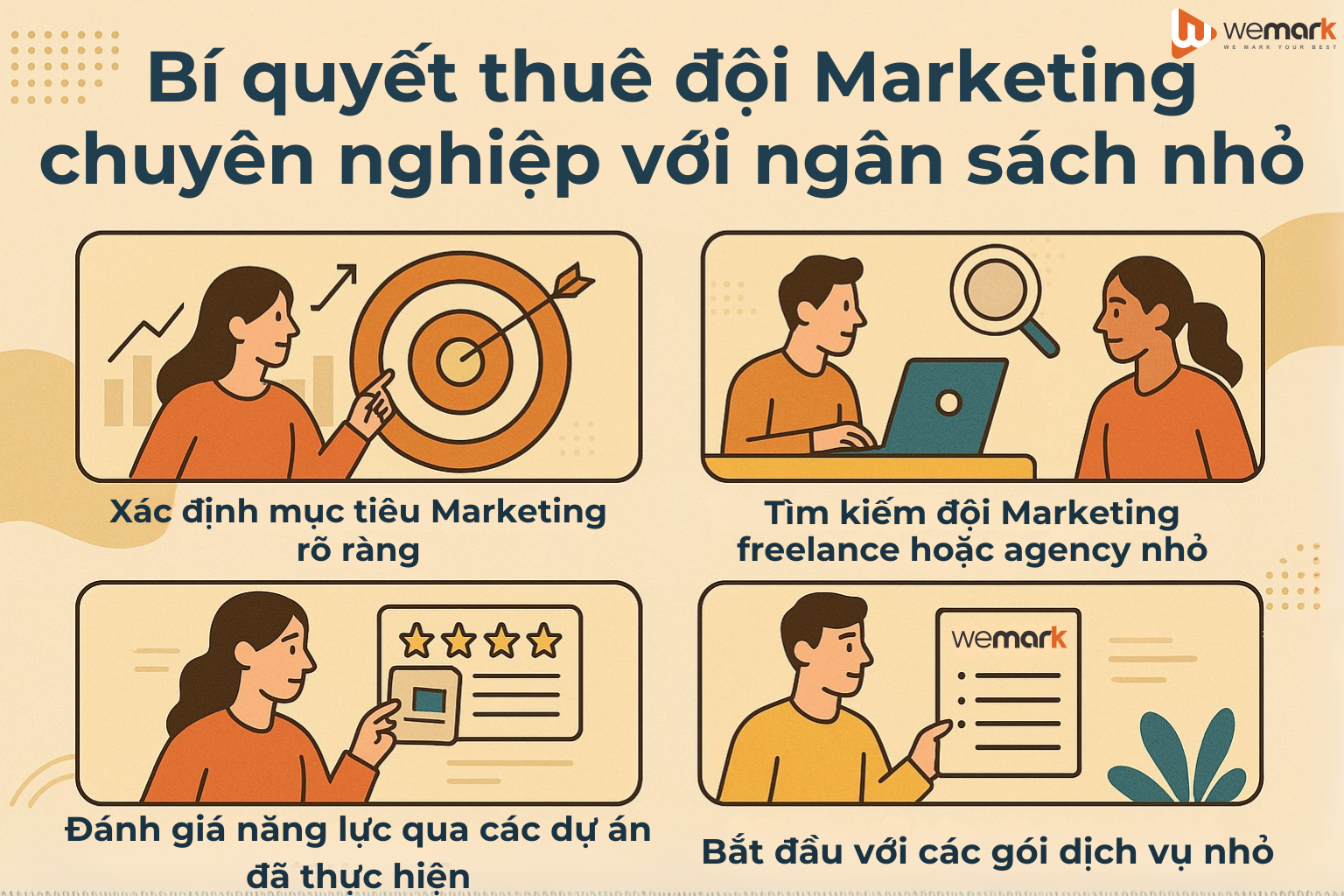 Bí quyết thuê đội Marketing chuyên nghiệp với ngân sách nhỏ