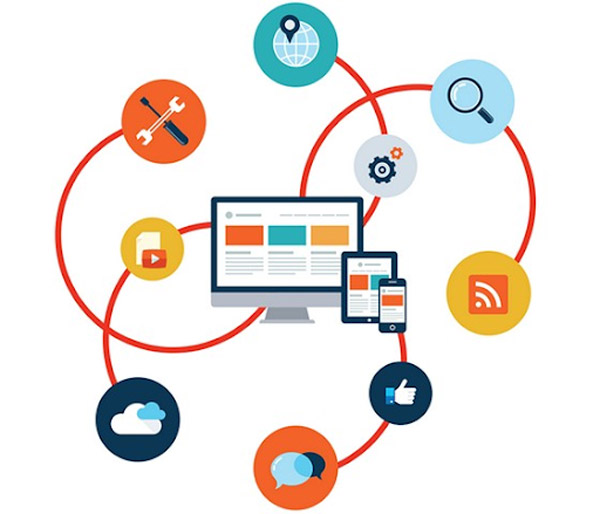 Wemark chú trọng đến việc phần mềm cần có tính tích hợp